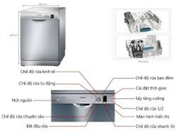 Sửa máy rửa bát Electrolux tại nhà